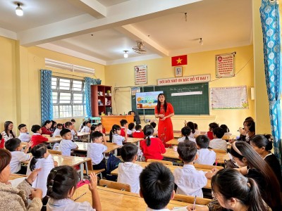 CHUYÊN ĐỀ KHỐI 1 - DẠY HỌC TÍCH HỢP KỸ NĂNG CÔNG DÂN SỐ TRONG MÔN TỰ NHIÊN XÃ HỘI LỚP 1