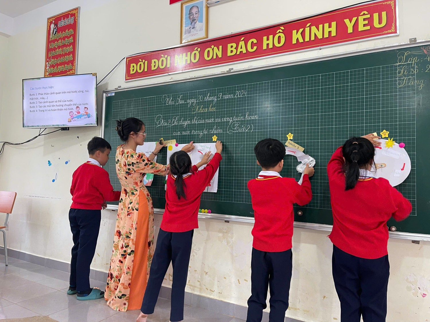 Chuyên đề khối 4: Thực hiện bài học stem vào môn khoa học lớp 4 theo chương trình giáo dục phổ thông 2018