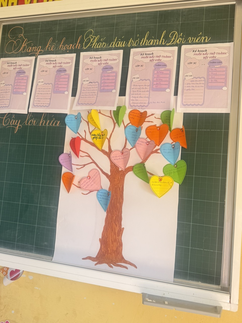 HỘI THI GIÁO VIÊN CHỦ NHIỆM GIỎI VÒNG 2 - NĂM HỌC 2025 - 2026